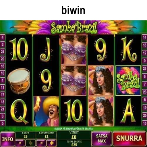 Raih Jackpot Besar di Biwin: Panduan Lengkap